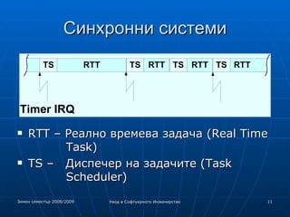 Синхронни системи RTT – Реално времева задача (Real Time     Task)‏ TS –  Диспечер на задачите (Task   Scheduler)‏ 