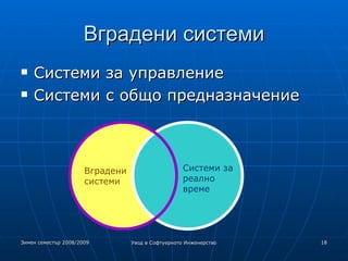 Вградени системи Системи за управление Системи с общо предназначение Вградени системи Системи за реално време 