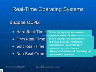 Real-Time Operating Systems Видове ОСРВ:   Hard Real-Time Firm Real-Time Soft Real-Time Non Real-Time Пропуските във времевите граници са допустими и намаляването на качеството на системата е приемливо Всеки пропуск на времевата   граница може да има   катастрофални последствия Всеки пропуск на времевата   граница води до нежелано   намаляване на качеството Няма изисквания за спазване на времевите граници 