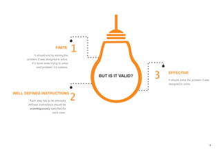 4
FINITE
1
WELL DEFINED INSTRUCTIONS
2
EFFECTIVE
3BUT IS IT VALID?
 