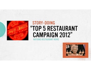 STORY-DOING

“TOP 5 RESTAURANT
CAMPAIGN 2012”
NATIONS RESTAURANT NEWS

 