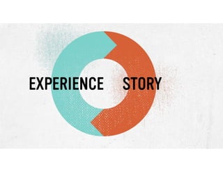 EXPERIENCE

STORY

 