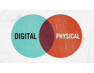 DIGITAL

PHYSICAL

 