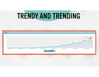 TRENDY AND TRENDING

 