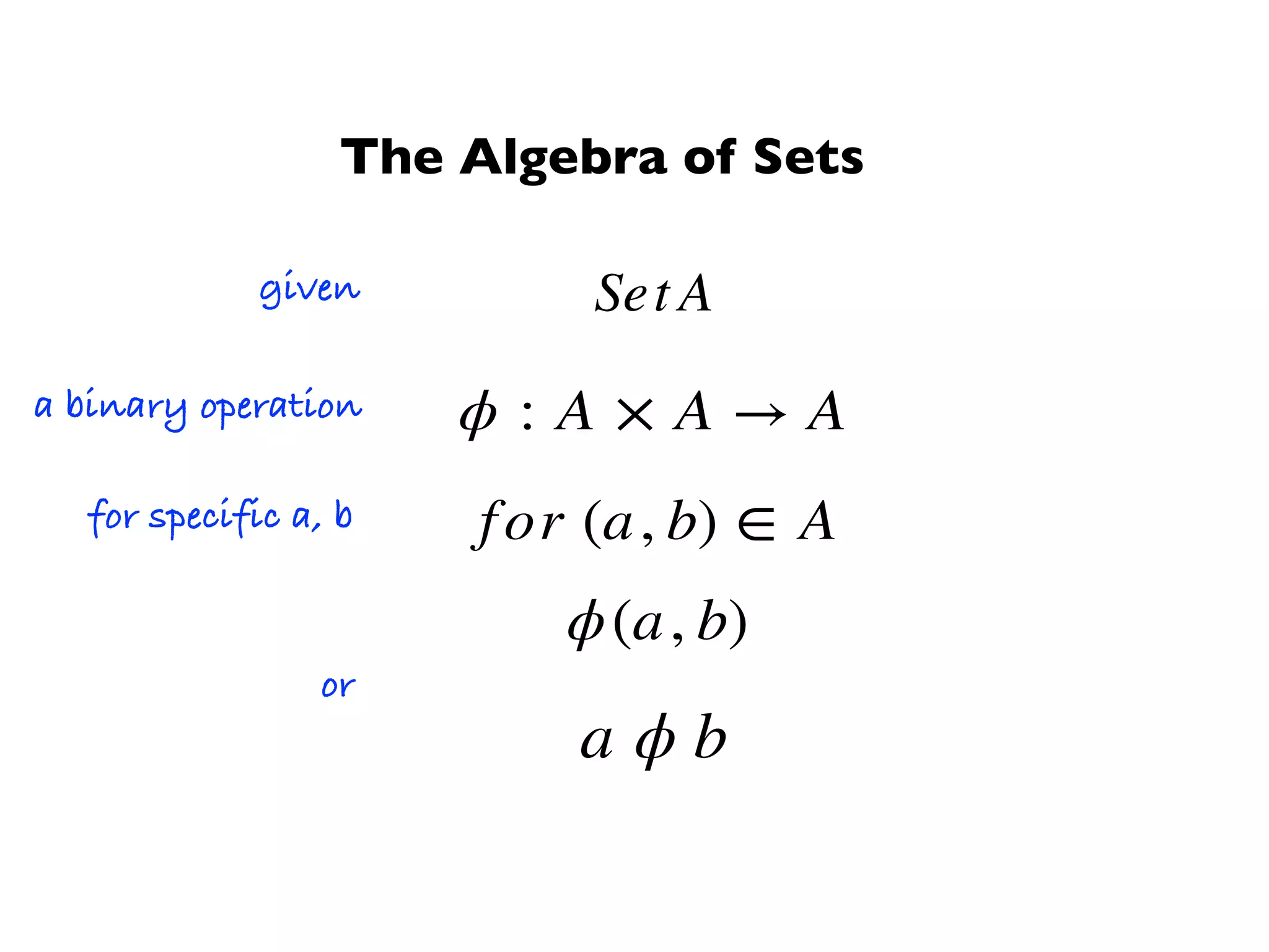 Set A
ϕ : A × A → A
for (a, b) ∈ A
ϕ(a, b)
a ϕ b
given
a binary operation
for specific a, b
or
The Algebra of Sets
 