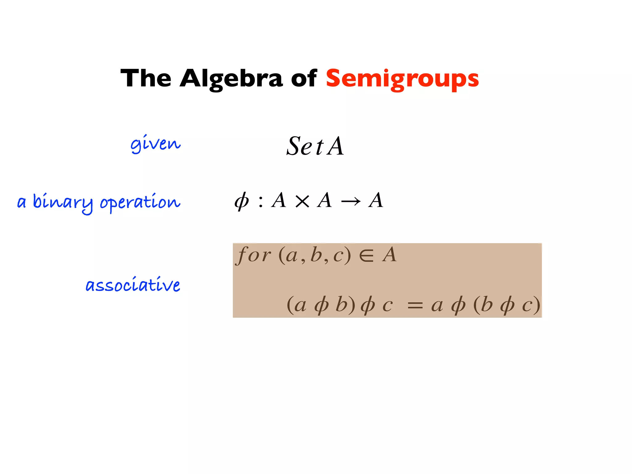 Set A
ϕ : A × A → A
given
a binary operation
(a ϕ b) ϕ c = a ϕ (b ϕ c)
associative
for (a, b, c) ∈ A
The Algebra of Semigroups
 