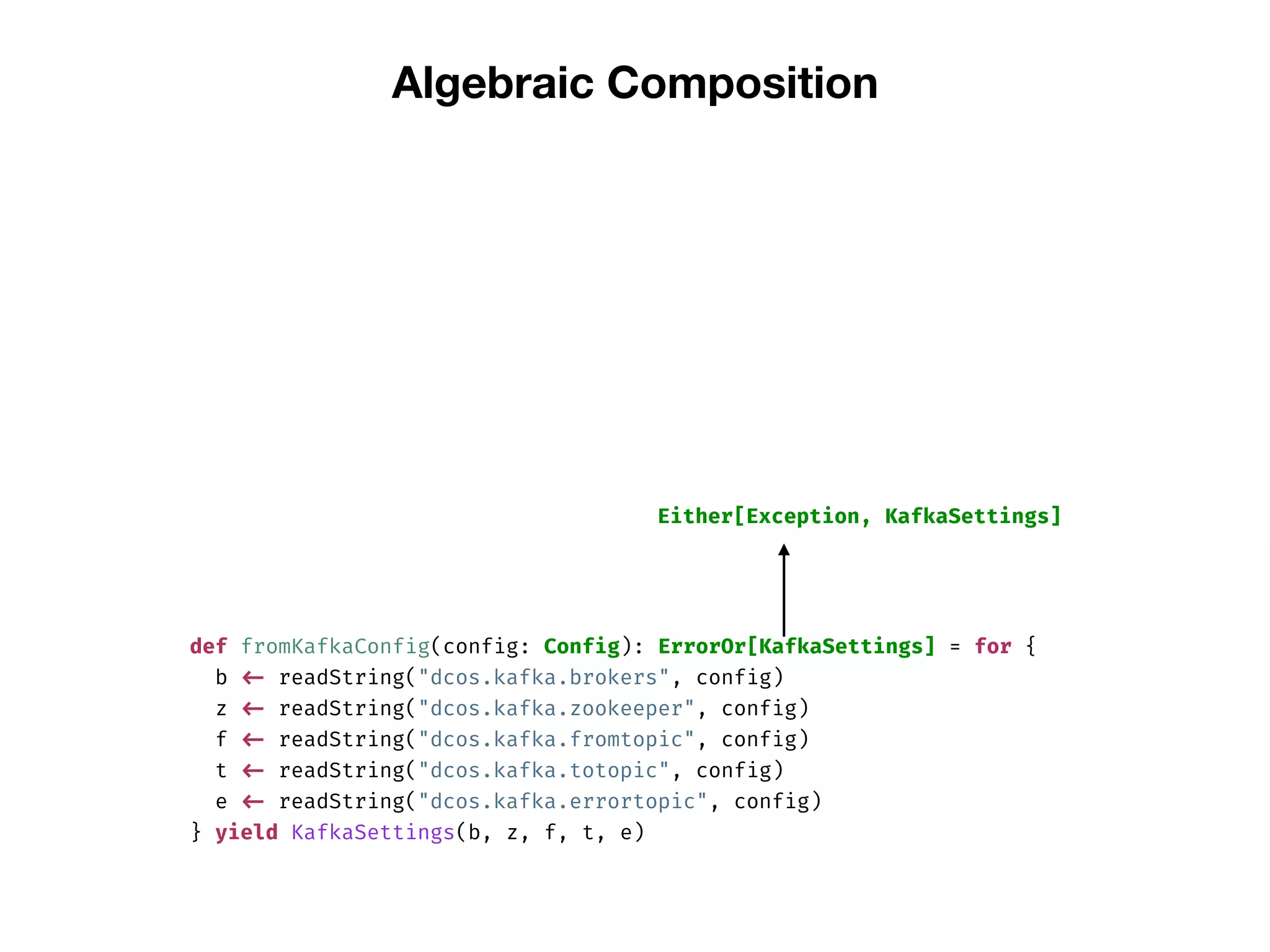Algebraic Composition
def fromKafkaConfig(config: Config): ErrorOr[KafkaSettings] = for {
b <- readString("dcos.kafka.brokers", config)
z <- readString("dcos.kafka.zookeeper", config)
f <- readString("dcos.kafka.fromtopic", config)
t <- readString("dcos.kafka.totopic", config)
e <- readString("dcos.kafka.errortopic", config)
} yield KafkaSettings(b, z, f, t, e)
Either[Exception, KafkaSettings]
 
