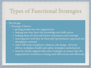 Types of Functional Strategies
• The People!
• Strategic Choices: !
• getting people into the organization !
• making sure they have the knowledge and skills assess!
• helping them do their job better (orientation and training) !
• assessing how well they do their jobs (performance appraisal and
disciplinary actions)!
• other HR issues (employee relations, job design , diversity
eﬀorts, workplace health and safety, workplace misbehavior) !
• must be closely aligned with other strategies to ensure that the
organization's workforce is being used eﬀetctively and eﬃciently !
!
 