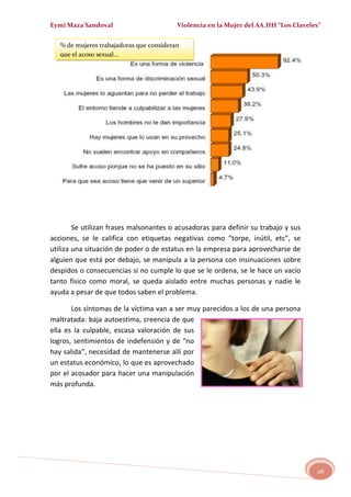 MALTRATO EN LA MUJER