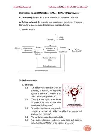 MALTRATO EN LA MUJER