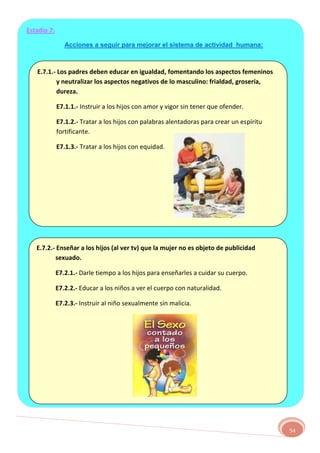 MALTRATO EN LA MUJER