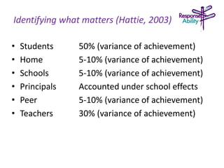 Identifying what matters (Hattie, 2003)
• Students 50% (variance of achievement)
• Home 5-10% (variance of achievement)
• Schools 5-10% (variance of achievement)
• Principals Accounted under school effects
• Peer 5-10% (variance of achievement)
• Teachers 30% (variance of achievement)
 