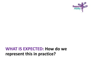WHAT IS EXPECTED: How do we
represent this in practice?
 