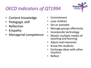 OECD Indicators of QT1994
• Content knowledge
• Pedagogic skill
• Reflection
• Empathy
• Managerial competence
• Commitment
• Love children
• Set an example
• Manage groups effectively
• Incorporate technology
• Master multiple modes of
teaching and learning
• Adjust and improvise
• Know the students
• Exchange ideas with other
teachers
• Reflect
 