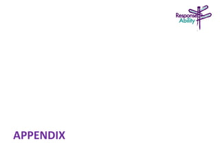 APPENDIX
 