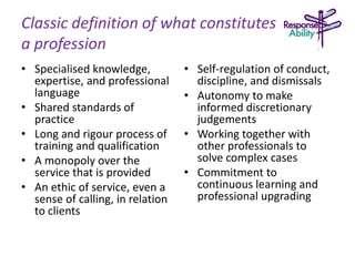 Classic definition of what constitutes
a profession
• Specialised knowledge,
expertise, and professional
language
• Shared standards of
practice
• Long and rigour process of
training and qualification
• A monopoly over the
service that is provided
• An ethic of service, even a
sense of calling, in relation
to clients
• Self-regulation of conduct,
discipline, and dismissals
• Autonomy to make
informed discretionary
judgements
• Working together with
other professionals to
solve complex cases
• Commitment to
continuous learning and
professional upgrading
 