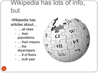 Wikis Are Great …Enable new scale of human collaborationEveryone can readEveryone can writeEveryone can editEveryone is accountable for everything14