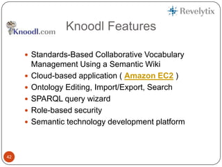 Definition: Semantic WikisSemantic Wiki is a wiki that has an underlying model of the knowledge described in its pages.The knowledge model found in a semantic wiki is typically available in a formal language, so that machines can process it into an entity-relationship or relational database.Semantic Web compatibilityTo allow users to make their internal knowledge more explicit and more formal, so that the information in a wiki can be searched and presented in better ways31