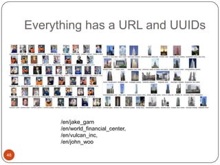 2008: Third Workshop on Semantic Wikis: The Wiki Way of Semantics [SemWiki2008] at ESWC2008, Tenerife