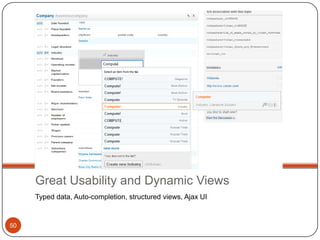 2008-2009: Semantic MediaWiki user group meetings in Boston, USA, Stanford, USA, and Karlsruhe, DE34http://semwiki.org