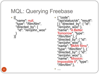Semantic Wiki Illustrated35