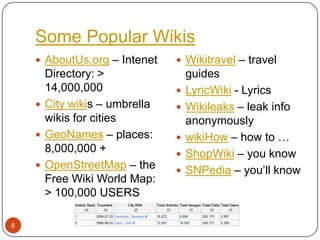 Some Popular WikisAboutUs.org – Intenet Directory: > 14,000,000City wikis – umbrella wikis for cities GeoNames – places: 8,000,000 +OpenStreetMap – the Free Wiki World Map: > 100,000 USERSWikitravel – travel guidesLyricWiki - LyricsWikileaks – leak info anonymouslywikiHow – how to …ShopWiki – you knowSNPedia – you’ll know6