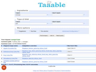 List of Semantic WikisAceWiki