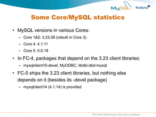 Some Core/MySQL statistics MySQL versions in various Cores: Core 1&2: 3.23.58 (rebuilt in Core 3) Core 4: 4.1.11 Core 5: 5.0.18 In FC-4, packages that depend on the 3.23 client libraries: mysqlclient10-devel, MyODBC, libdbi-dbd-mysql FC-5 ships the 3.23 client libraries, but nothing else depends on it (besides its -devel package) mysqlclient14 (4.1.14) is provided 