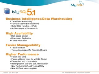 Business Intelligence/Data Warehousing  •  Table/Index Partitioning  •  Full Text Search Enhancements •  Better XML Handling – XPath •  Archive engine enhancements High Availability •  Disk-based Cluster  •  Row-based Replication •  Cluster replication Easier Manageability •  Task Scheduler  •  Transaction support for Federated Engine Higher Performance  •  Faster alter table  •  Faster add/drop index for MySQL Cluster •  Faster data import operations •  Better problem user and SQL identification  •  New Performance/Load Testing Utility •  New MyISAM memory option 