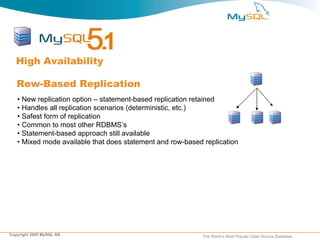 High Availability Row-Based Replication •  New replication option – statement-based replication retained •  Handles all replication scenarios (deterministic, etc.)  •  Safest form of replication •  Common to most other RDBMS’s •  Statement-based approach still available •  Mixed mode available that does statement and row-based replication 