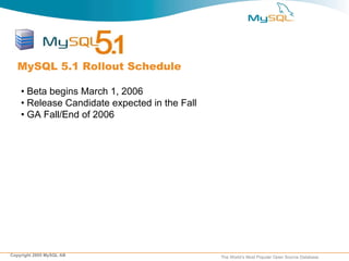 MySQL 5.1 Rollout Schedule  •  Beta begins March 1, 2006 •  Release Candidate expected in the Fall •  GA Fall/End of 2006 