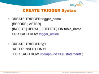 CREATE TRIGGER Syntax CREATE TRIGGER trigger_name  {BEFORE | AFTER}  {INSERT | UPDATE | DELETE} ON table_name FOR EACH ROW  trigger_action   CREATE TRIGGER tg1  AFTER INSERT ON t1  FOR EACH ROW  <compound SQL statement> ;  