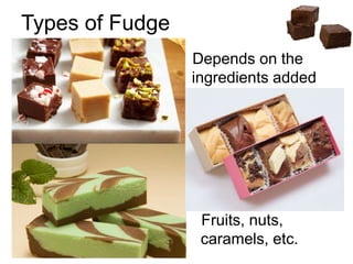 Types of Fudge
Depends on the
ingredients added
Fruits, nuts,
caramels, etc.
 