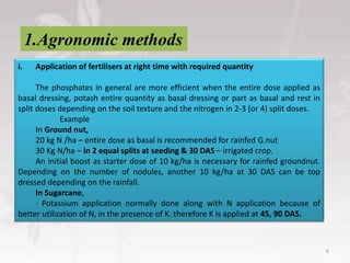 Agronomic,Chemical,and Physiological methods of increasing FUE | PPTX