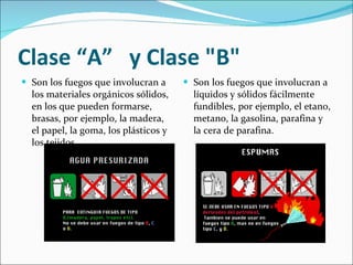 Clase “A”  y Clase "B" Son los fuegos que involucran a los materiales orgánicos sólidos, en los que pueden formarse, brasas, por ejemplo, la madera, el papel, la goma, los plásticos y los tejidos. Son los fuegos que involucran a líquidos y sólidos fácilmente fundibles, por ejemplo, el etano, metano, la gasolina, parafina y la cera de parafina. 