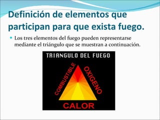 Definición de elementos que participan para que exista fuego. Los tres elementos del fuego pueden representarse mediante el triángulo que se muestran a continuación. 
