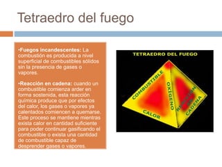Tetraedro del fuego
•Fuegos incandescentes: La
combustión es producida a nivel
superficial de combustibles sólidos
sin la presencia de gases o
vapores.
•Reacción en cadena: cuando un
combustible comienza arder en
forma sostenida, esta reacción
química produce que por efectos
del calor, los gases o vapores ya
calentados comiencen a quemarse.
Este proceso se mantiene mientras
exista calor en cantidad suficiente
para poder continuar gasificando el
combustible o exista una cantidad
de combustible capaz de
desprender gases o vapores.
 