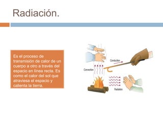 Radiación.
Es el proceso de
transmisión de calor de un
cuerpo a otro a través del
espacio en línea recta. Es
como el calor del sol que
atraviesa el espacio y
calienta la tierra.
 