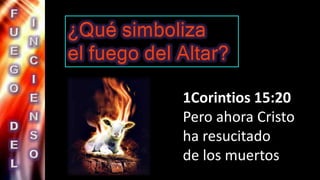 1Corintios 15:20
Pero ahora Cristo
ha resucitado
de los muertos
 