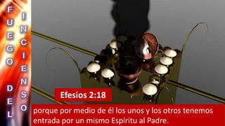 porque por medio de él los unos y los otros tenemos
entrada por un mismo Espíritu al Padre.
Efesios 2:18
 