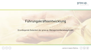 1 …wachsen im eigenen Rhythmus
Führungskräfteentwicklung
Grundlegende Gedanken der grow.up. Managementberatung GmbH
 