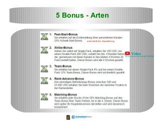 5 Bonus - Arten
wöchentliche Auszahlung
Video
http://youtu.be/mIKgrSDlzRM
 