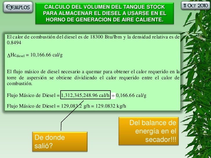 COMBUSTIBLES INDUSTRIALES EBOOK COMBUSTIBLES INDUSTRIALES EBOOK
