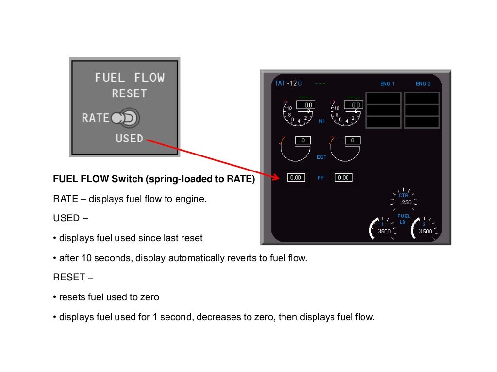 B737 NG Fuel System.