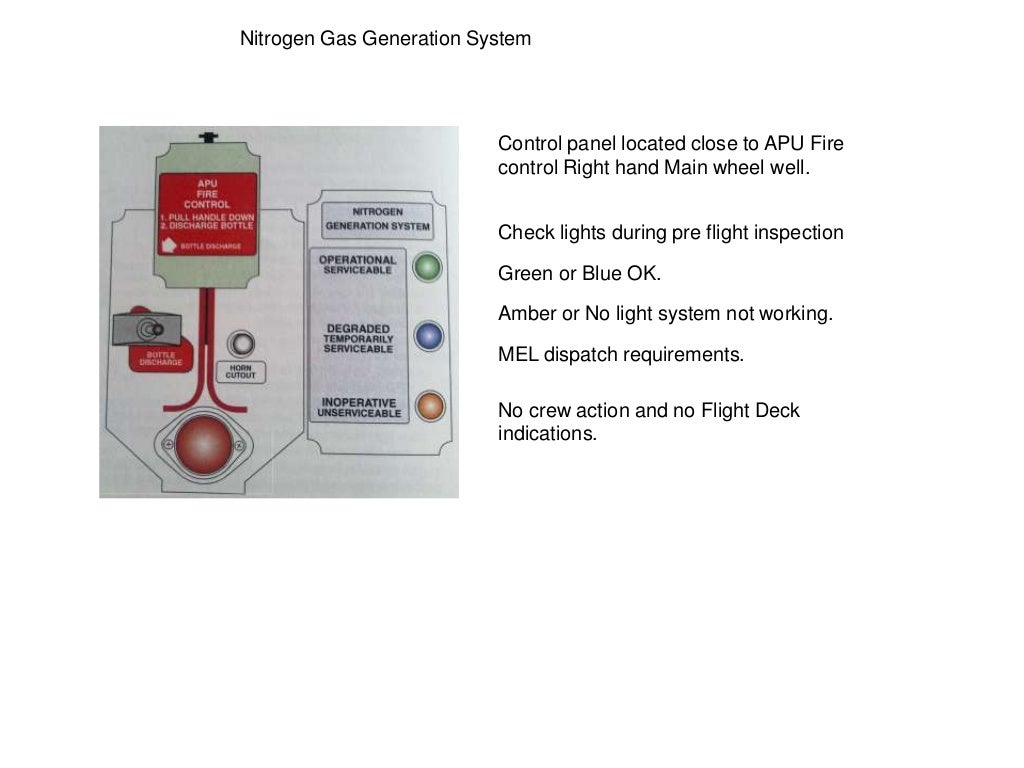 B737 NG Fuel System.