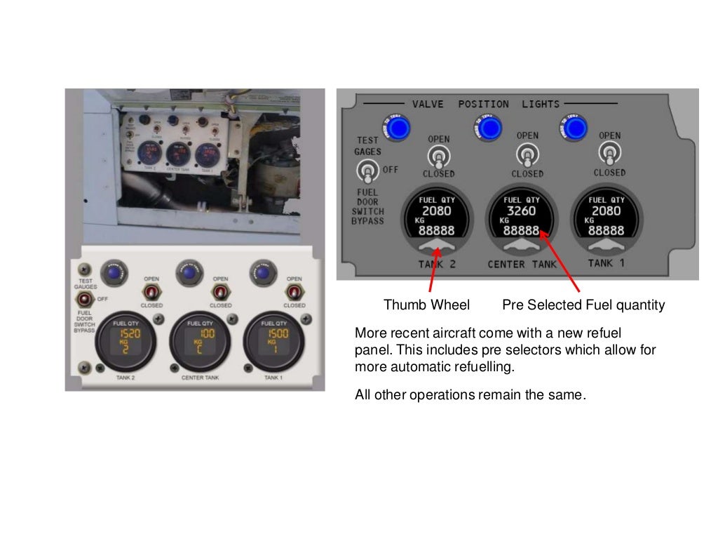 B737 NG Fuel System.