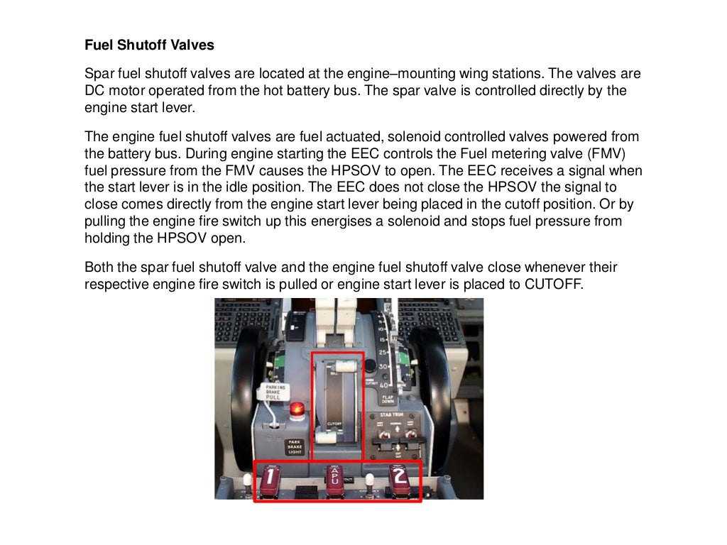 B737 NG Fuel System.