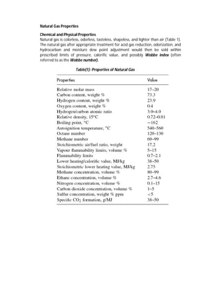 1. Gas-Specific Gravity
Specific gravity of gas is defined as
---------------------(1)
Where Mair is the molecular weight of air, which is equal to 29. Once we can
calculate the value of the molecular weight of the mixture, we can calculate the
specific gravity of the mixture. For a gas mixture, we can calculate the molecular
weight as
------------------(2)
Where Mi is the molecular weight of component i, yi is the mole fraction of
component i, and n is the total number of components.
Various gas properties, including the molecular weights for pure components, are
given in Table 2.
2. Ideal and Real Gas Laws
The volume of a real gas is usually less than what the volume of an ideal gas would
be, and hence a real gas is said to be super compressible. The ratio of the real
volume to the ideal volume, which is a measure of the amount the gas deviates from
perfect behavior, is called the super compressibility factor, sometimes shortened to
the compressibility factor. It is also called the gas deviation factor and is given the
symbol Z. The real gas equation of state is then written as:
----------------------(3)
where P is the pressure, V is the volume, T is the absolute temperature, Z is the
compressibility, n is the number of kilo-moles of the gas, and R is the gas constant.
The theory of corresponding states dictates that the Z factor can be uniquely defined
as a function of reduced pressure and reduced temperature. The reduced pressure
and reduced temperature are defined as
-----------------------(4)
 