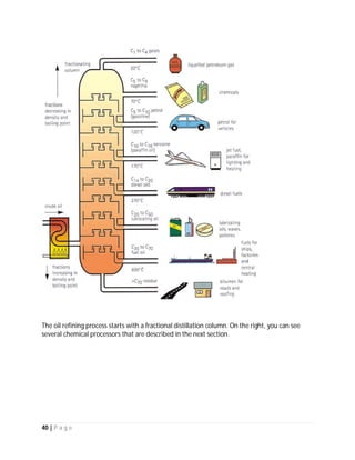 40 | P a g e
The oil refining process starts with a fractional distillation column. On the right, you can see
several chemical processors that are described in the next section.
 