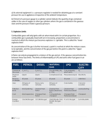 60 | P a g e
Type of Coal Carbon content Commonly known as
Anthracite(last stage) 96% Hard coal
Lignite coal
Used almost exclusively for electric power generation lignite is a young type of coal. Lignite is
brownish black, has a high moisture content (up to 45 %), and a high sulphur content. Lignite is
more like soil than a rock and tends to disintegrate when exposed to the weather. Lignite is also
called brown coal.
Lignite has a calorific value of less than 5 kw/kg approximately.
Sub-bituminous coal
Sub-bituminous coal is also called black lignite. Sub-bituminous coal black and contains 20-30 %
moisture. Sub-bituminous coal is used for generating electricity and space heating.
Sub-bituminous coal has calorific values ranging from 5 - 6.8 kW/kG approximately.
Bituminous coal
Bituminous coal is a soft, dense, black coal. Bituminous coal often has bands of bright and dull
material in it. Bituminous coal is the most common coal and has moisture content less than 20
%. Bituminous coal is used for generating electricity, making coke, and space heating.
Bituminous coal has calorific values ranging from 6.8 - 9 kW/kG approximately.
Anthracite coal
Often referred to as hard coal, anthracite is hard, black and lustrous. Anthracite is low in
sulphur and high in carbon. It is the highest rank of coal. Moisture content generally is less than
15 %.
Anthracite has calorific values of around 9 kW/kG or above.
 